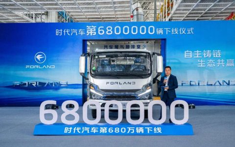 The 6.8 Millionth Vehicle Goes Offline! FORLAND Motors Steps into a New Journey of "Industrial Ecological Win-Win"