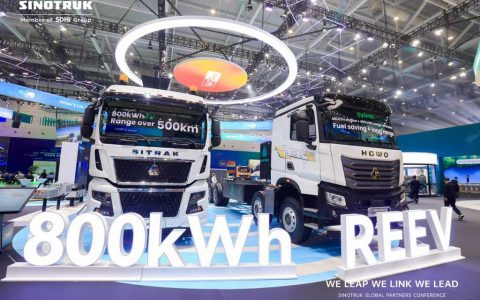 From Technology-Driven to Scenario-Adapted – Sinotruk’s All-Dimensional Solutions for New Energy Products