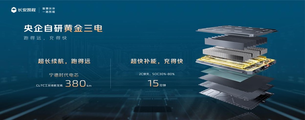Range + 2C Ultra-Fast Charging:New Generation Changan Ruixing EV (Golden Shield 50kWh) Officially Launched