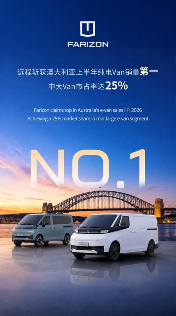Farizon Rolls Out Its 600,000th Unit, the electric Homtruck Tailored for the European Market
