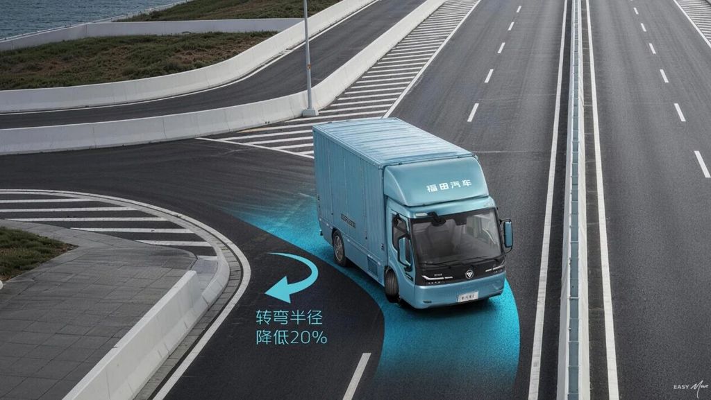 Overseas Up 38.6%, New Energy Up 50%: Foton Motor’s August “Dual Engines” Drive Structural Optimisation